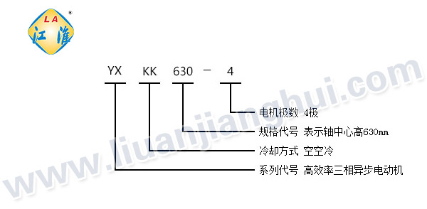 YXKK高效節(jié)能高壓三相異步電動機_型號意義說明_六安江淮電機有限公司